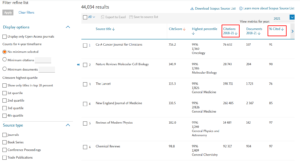 Умови для публікації статті в наукометричних базах Scopus - 1 - statti.in.ua