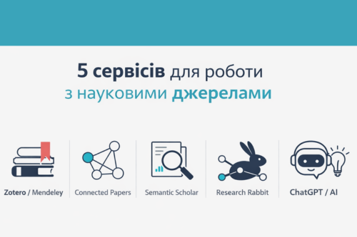 5 сервісів для роботи з науковими джерелами, які реально економлять час